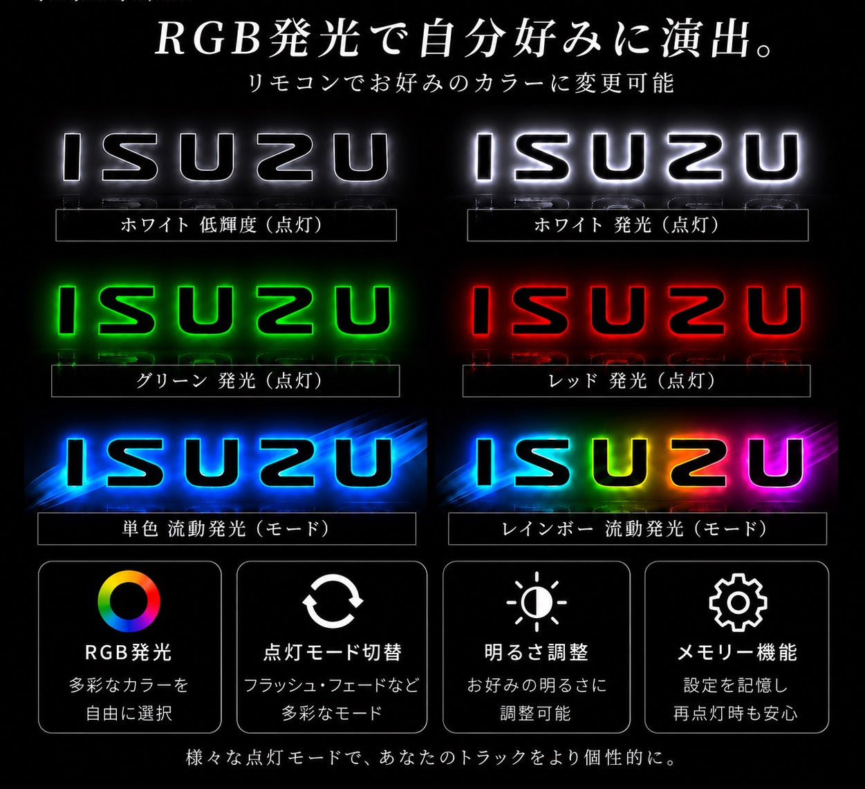 ISUZU LOGO 送料無料