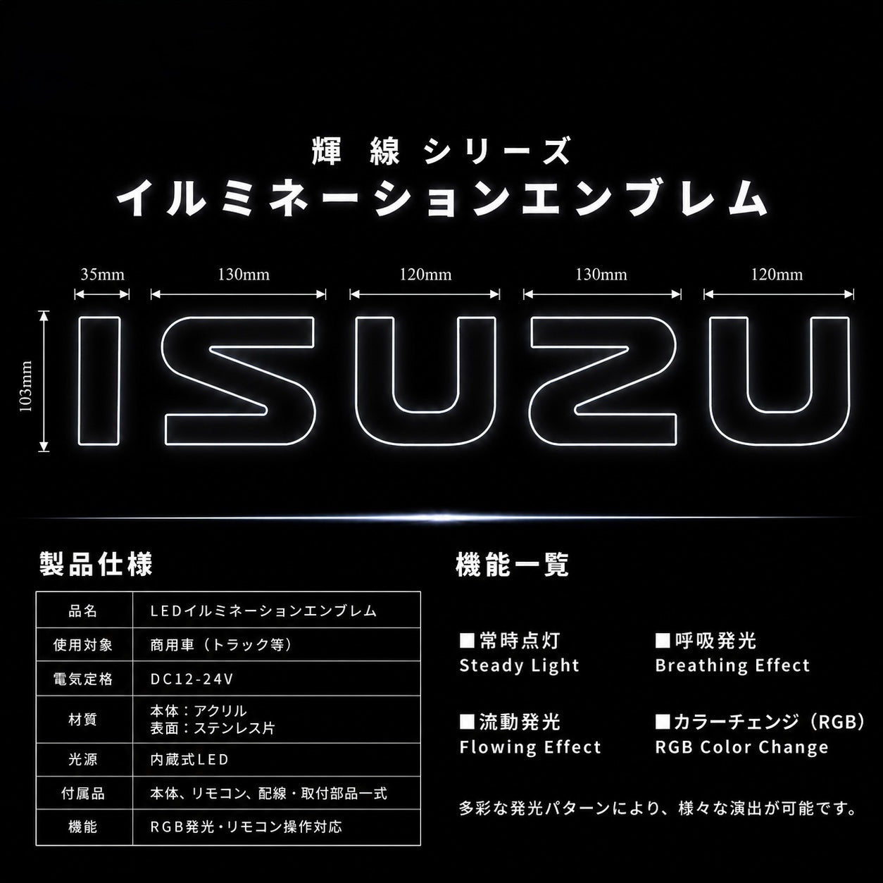 ISUZU LOGO 送料無料
